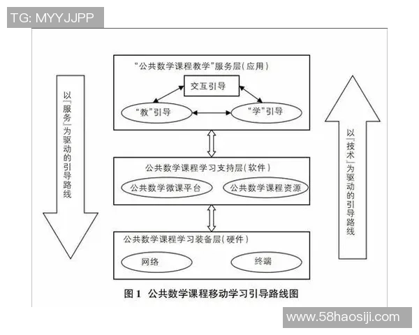 武汉攀岩队的战术控制体系探讨与实践分析 武汉攀岩队的战术控制体系探讨与实践分析