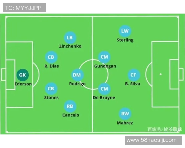 奥斯与斯达的精彩对决揭示了足球战术的博弈与团队协作的重要性