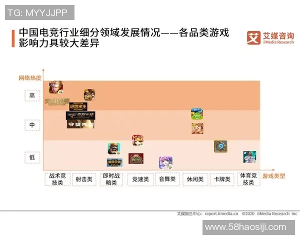 英雄联盟新手必看团队协作技巧与策略全面解析