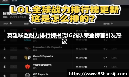 英雄联盟耐力排行榜揭晓IG战队荣登榜首引发热议