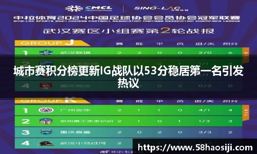 城市赛积分榜更新IG战队以53分稳居第一名引发热议
