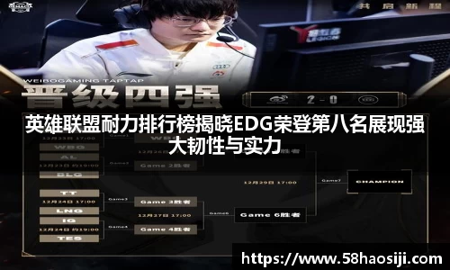 英雄联盟耐力排行榜揭晓EDG荣登第八名展现强大韧性与实力