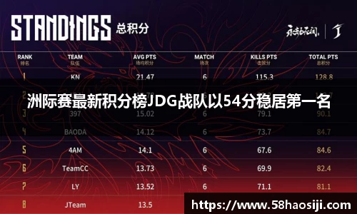 门徒娱乐