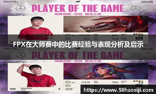 FPX在大师赛中的比赛经验与表现分析及启示