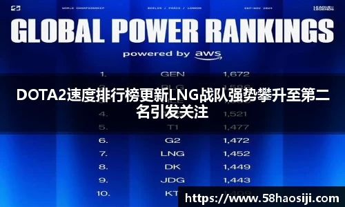 DOTA2速度排行榜更新LNG战队强势攀升至第二名引发关注