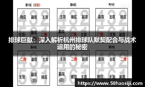 排球巨献：深入解析杭州排球队默契配合与战术运用的秘密