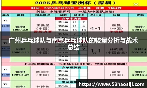 广州乒乓球队与南京乒乓球队的较量分析与战术总结