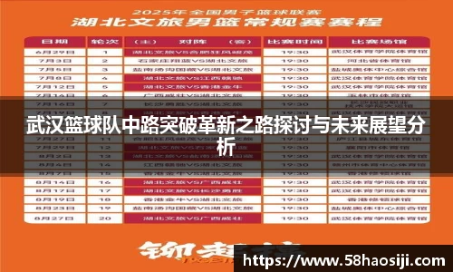 武汉篮球队中路突破革新之路探讨与未来展望分析